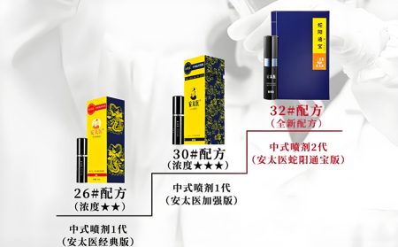 安太医延时喷剂大对比：经典版、增强版、蛇阳通宝与三方十五味