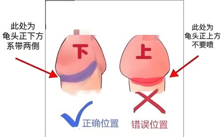 新人使用延时喷剂常见错误：不要乱加戏