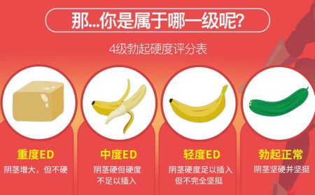 九爷经验谈：探索低副作用的丁丁加硬与延时解决方案